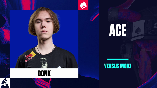 Souvenir Charm | Austin 2025 Highlight | donk Ace